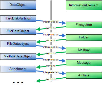 Mail Attachment Example